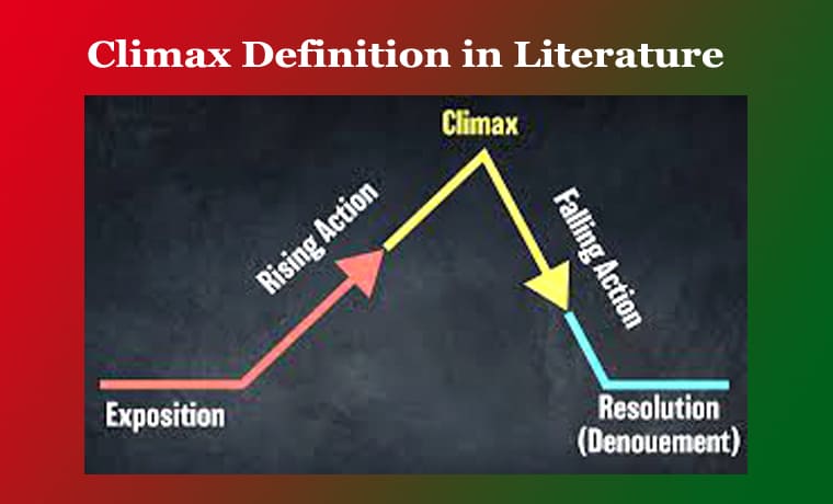 Climax Definition in Literature